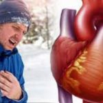 Heart Attack Increase In Winter